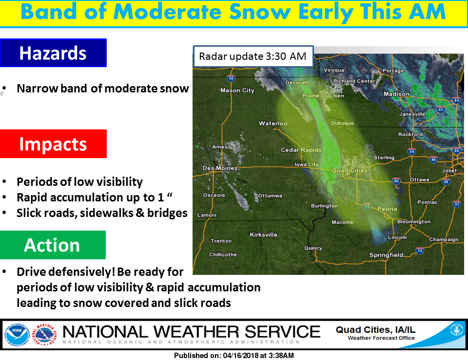 NWS: Snow